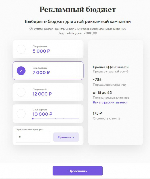 Реклама за 20 минут: пошаговый запуск без специалиста