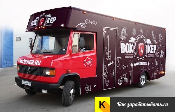 Бизнес-план фуд-трака с расчетами