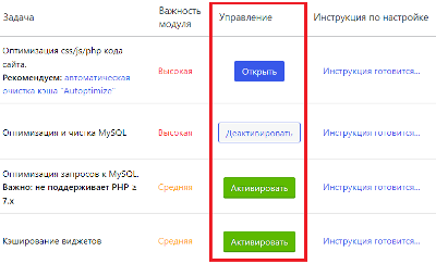 Плагин WP01 &ndash; оптимизация загрузки WordPress сайта
