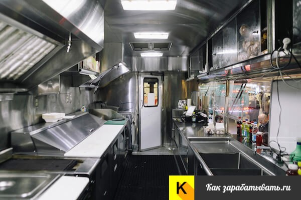 Бизнес-план фуд-трака с расчетами