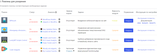 Плагин WP01 &ndash; оптимизация загрузки WordPress сайта