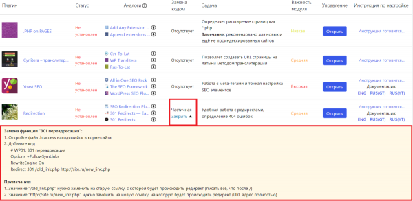 Плагин WP01 &ndash; оптимизация загрузки WordPress сайта